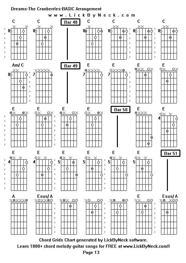 Chord Grids Chart of chord melody fingerstyle guitar song-Dreams-The Cranberries-BASIC Arrangement,generated by LickByNeck software.